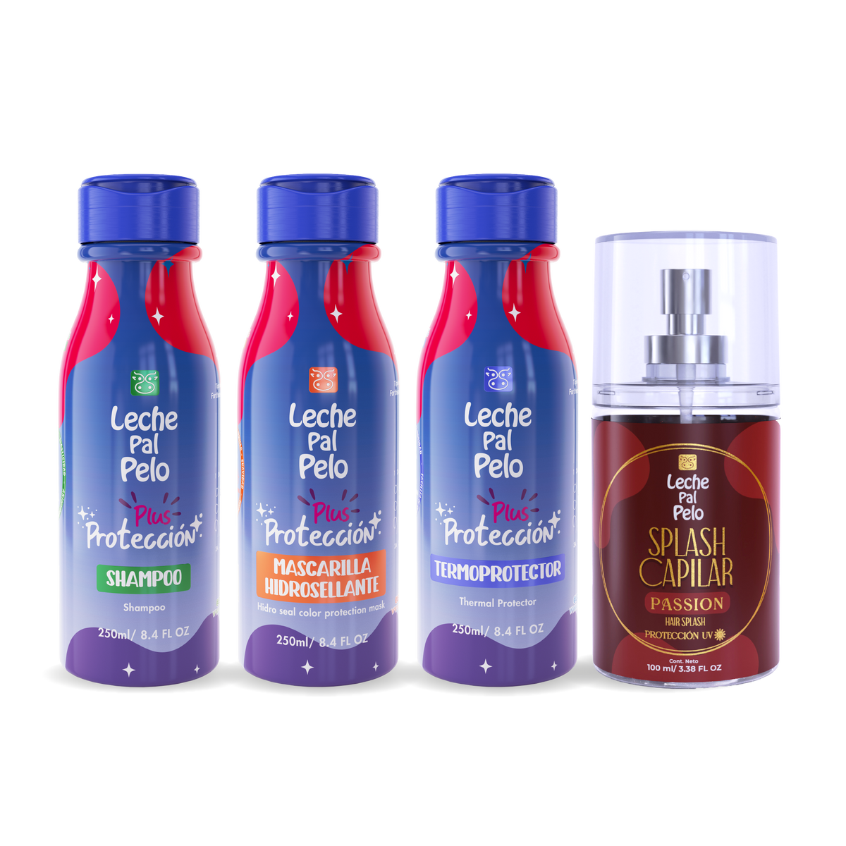 Mini Kit Proteccion Plus