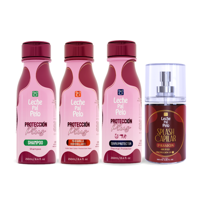 Mini Kit Proteccion Plus